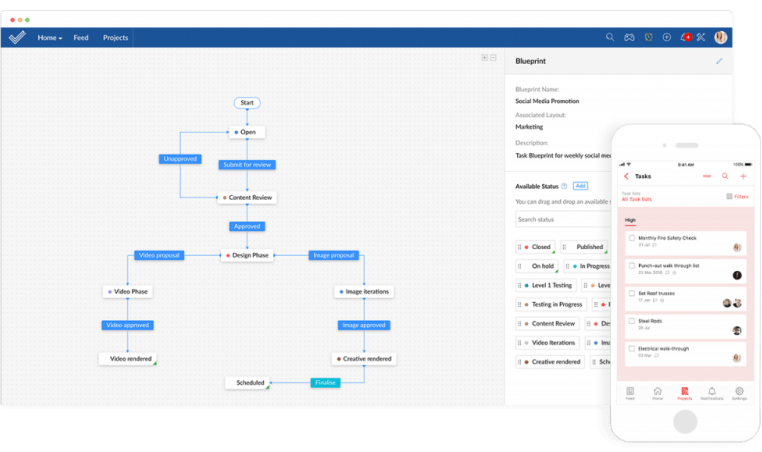 Ein Screenshot der Zoho Website innerhalb der Funktionen für Projekte, daneben ein Handy mit der App.