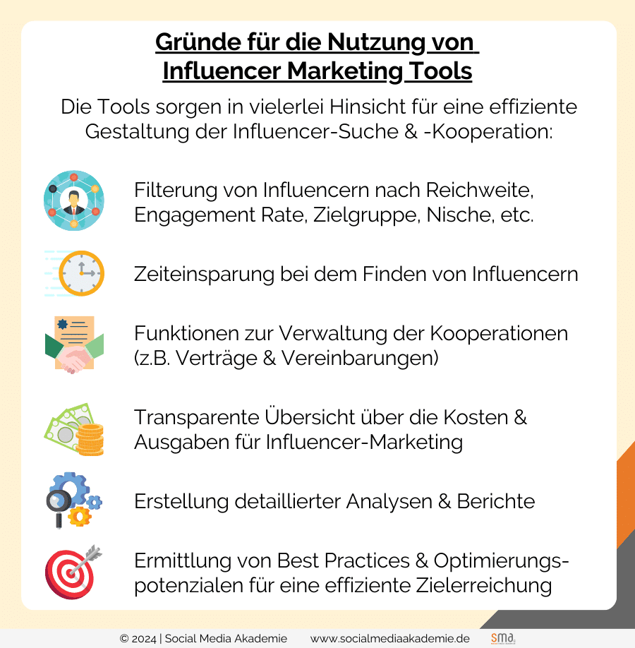 Influencer finden ; Gründe für die Verwendung von Influencer Marketing Tools