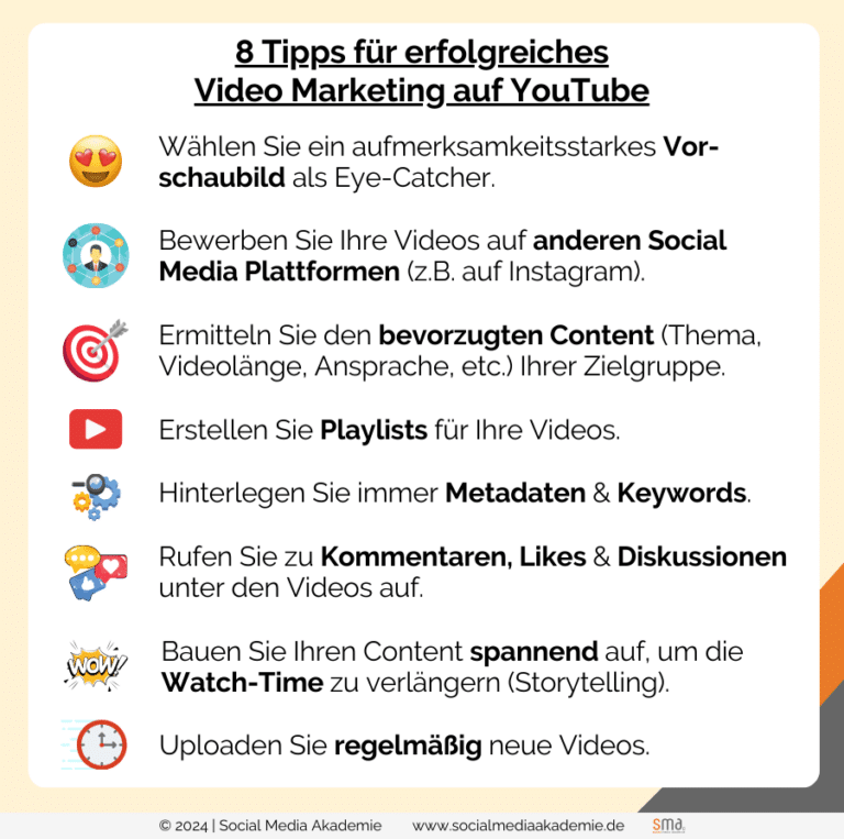 Wie Funktioniert Der Youtube Algorithmus Sma