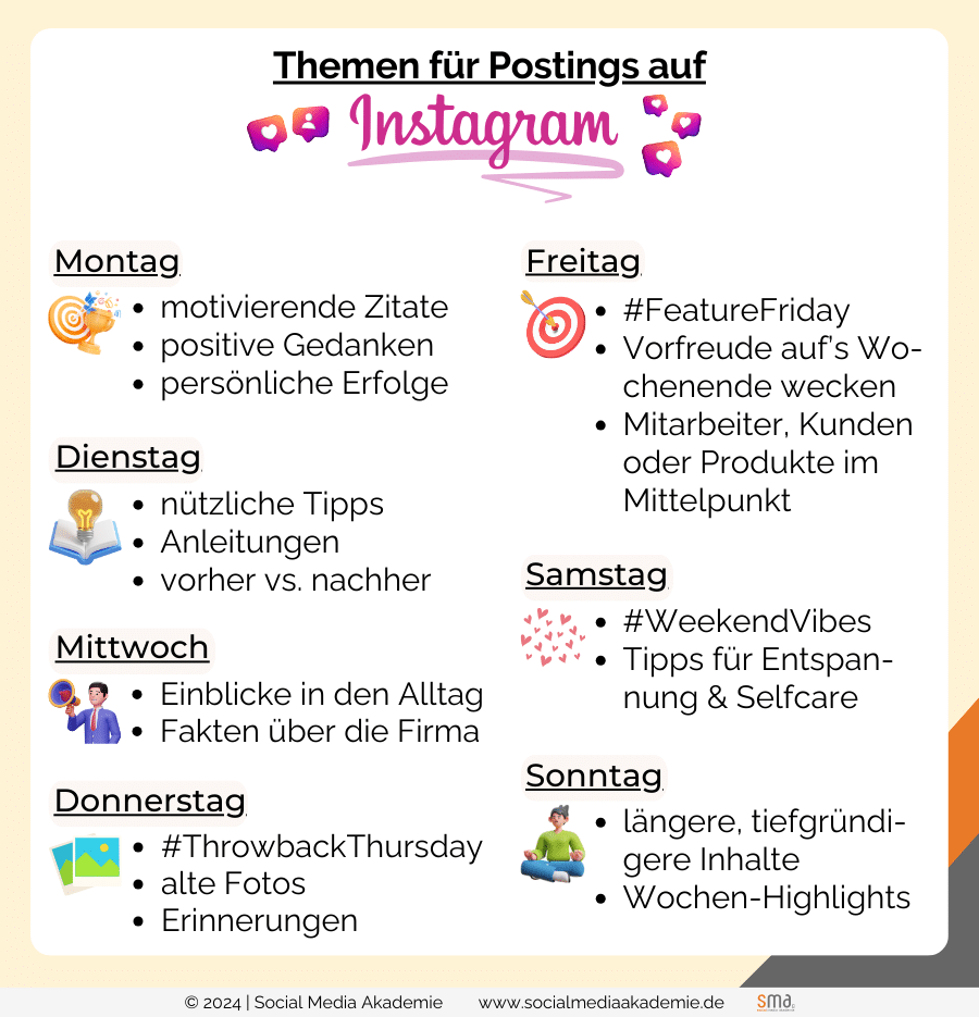 Themen für Postings auf Instagram - beste Zeit zum Posten Instagram